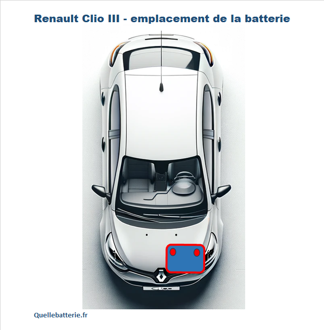 Renault Clio III (2005-2012) - batteries