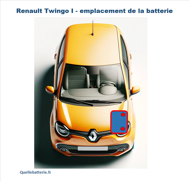 Renault Twingo I (1993-2006) - batteries